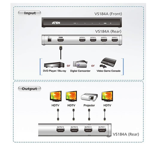 aten vs184A splitter hdmi 4k hdmi splitter 4k aten